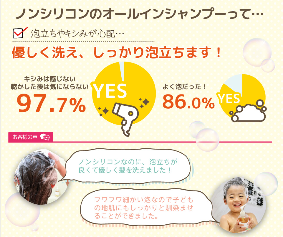 ミーアニーナ　アミノ＆フルーツ　オールインシャンプー