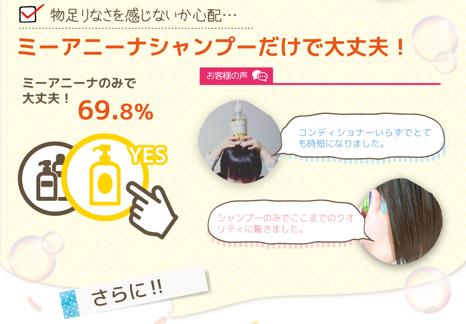 ミーアニーナ　アミノ＆フルーツ　オールインシャンプー