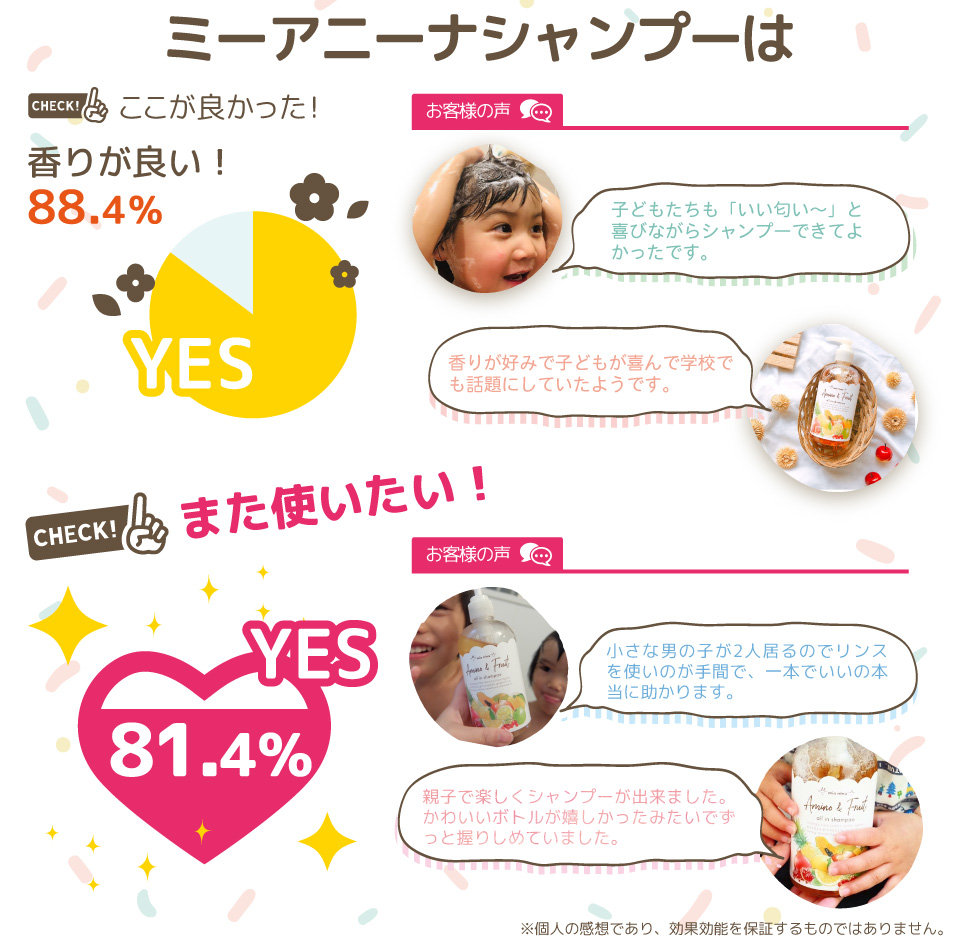 ミーアニーナ　アミノ＆フルーツ　オールインシャンプー