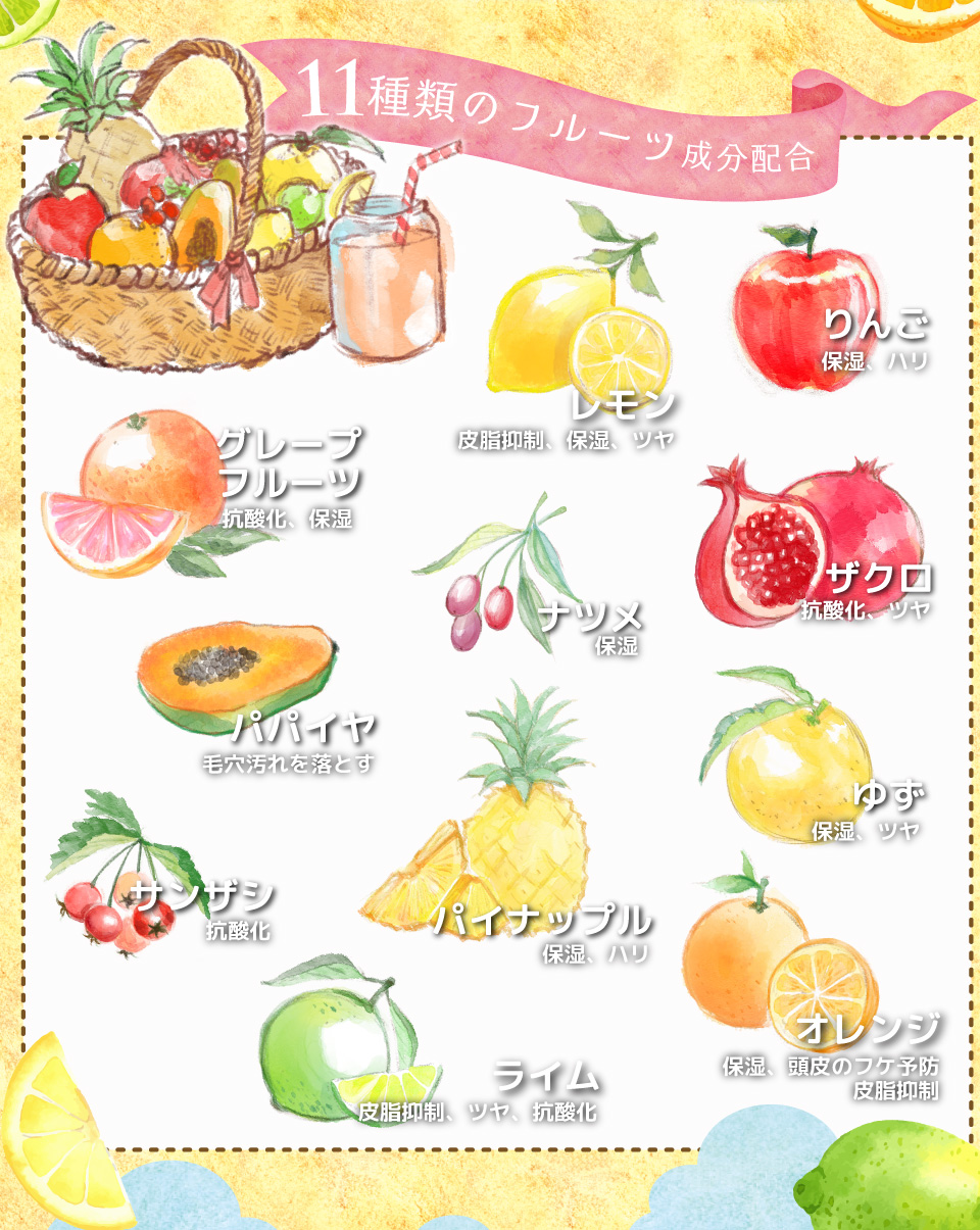 ミーアニーナ　アミノ＆フルーツ　オールインシャンプー