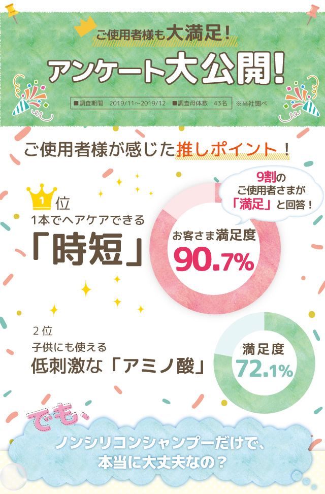 ミーアニーナ　アミノ＆フルーツ　オールインシャンプー