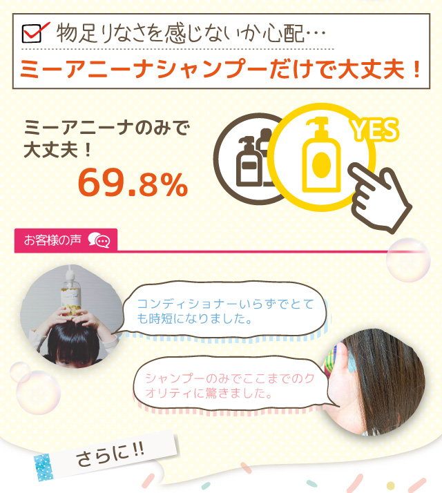 ミーアニーナ　アミノ＆フルーツ　オールインシャンプー