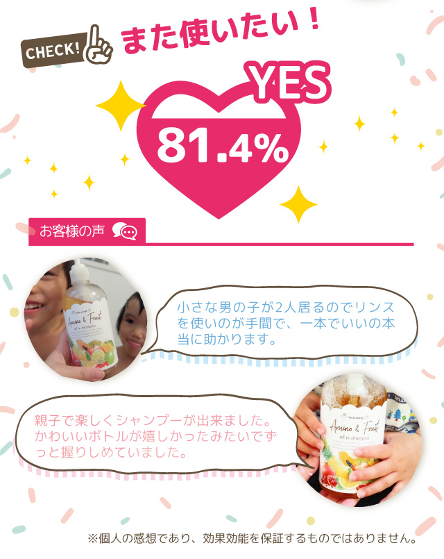 ミーアニーナ　アミノ＆フルーツ　オールインシャンプー