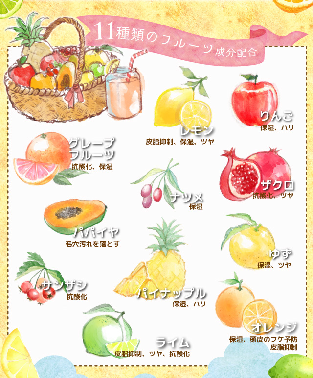 ミーアニーナ　アミノ＆フルーツ　オールインシャンプー