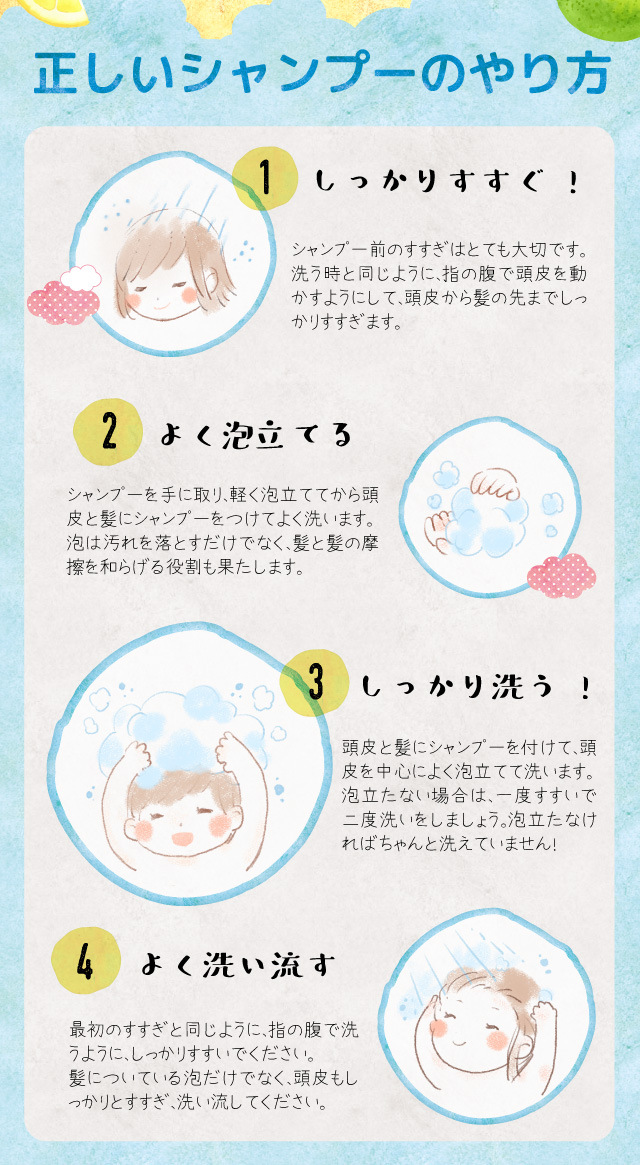 ミーアニーナ　アミノ＆フルーツ　オールインシャンプー